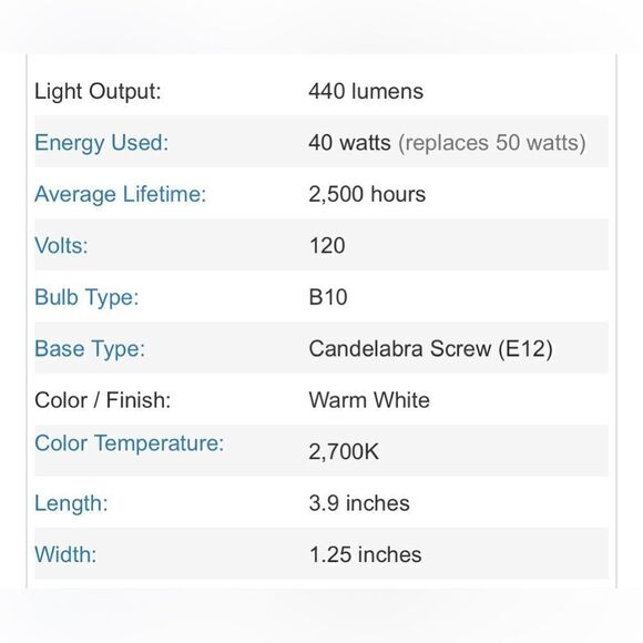 Industrial Performance 130V, 15w A15, Medium Screw (E26) Base Bulb-pack of 4 - Picture 3 of 4